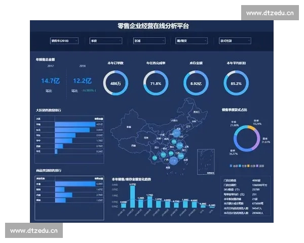 篮球赛事数据平台全面升级 提供精准分析与实时比分跟踪服务