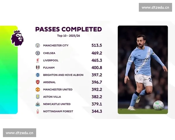 英超首发预测分析谁将成为本轮比赛的关键球员和胜负走势