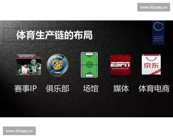 全面解析体育数据趋势与分析,打造专业体育数据平台新生态 全面解析体育数据趋势与分析,打造专业体育数据平台新生态