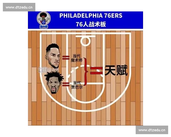 全面解析NBA赛前数据与球队战术趋势的科学方法